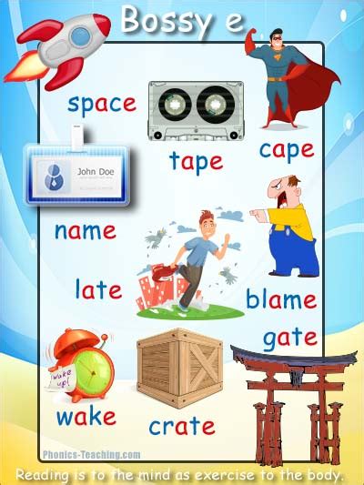 Magic e wordwall .